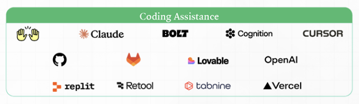 Robert Brennan tweet media