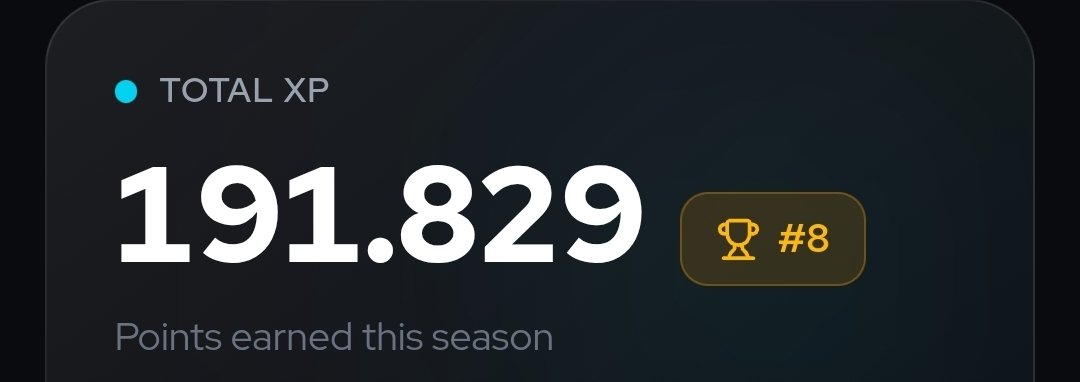 coin Art ETHGas ⛽️ $DROPEE tweet media