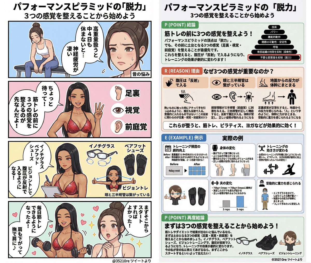 35210re's tweet photo. つぶやきも漫画とインフォグラフィックにまとめられることがわかった

本当にこれは2020年ごろの私に教えてあげたい！ https://t.co/ULMbTZZoQ3