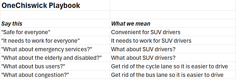 One Chiswick (SUV Elite not Liberal Elite) tweet media
