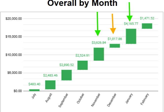 Mitch Carl 🍩 tweet media