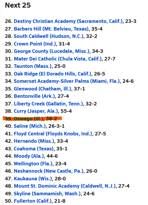 Oswego Softball tweet media