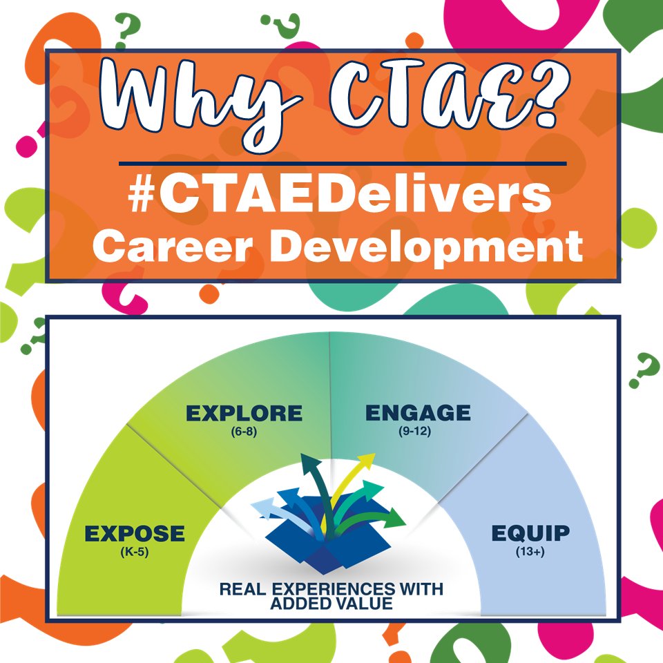 Georgia CTAE tweet media