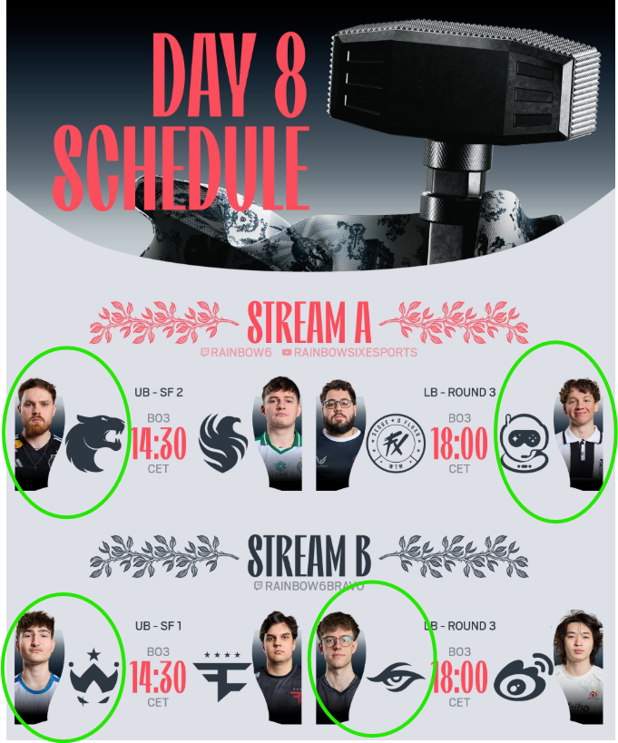 Wettables tweet media