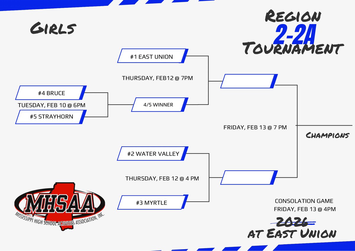 CoachBlu tweet media