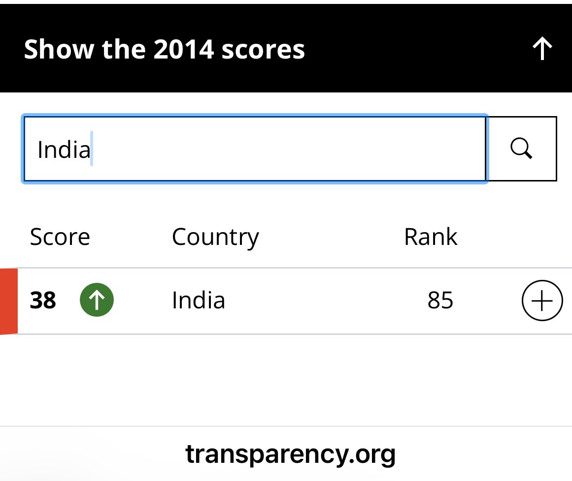 Pankaj Pachauri tweet media