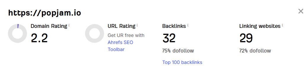 derektraveller's tweet photo. I can't recommend the service from @DStartupsubmit enough, it gave me the Domain Authority jumpstart that was needed BEFORE pushing organic content for @yespopjam https://t.co/DbErg9JaIZ