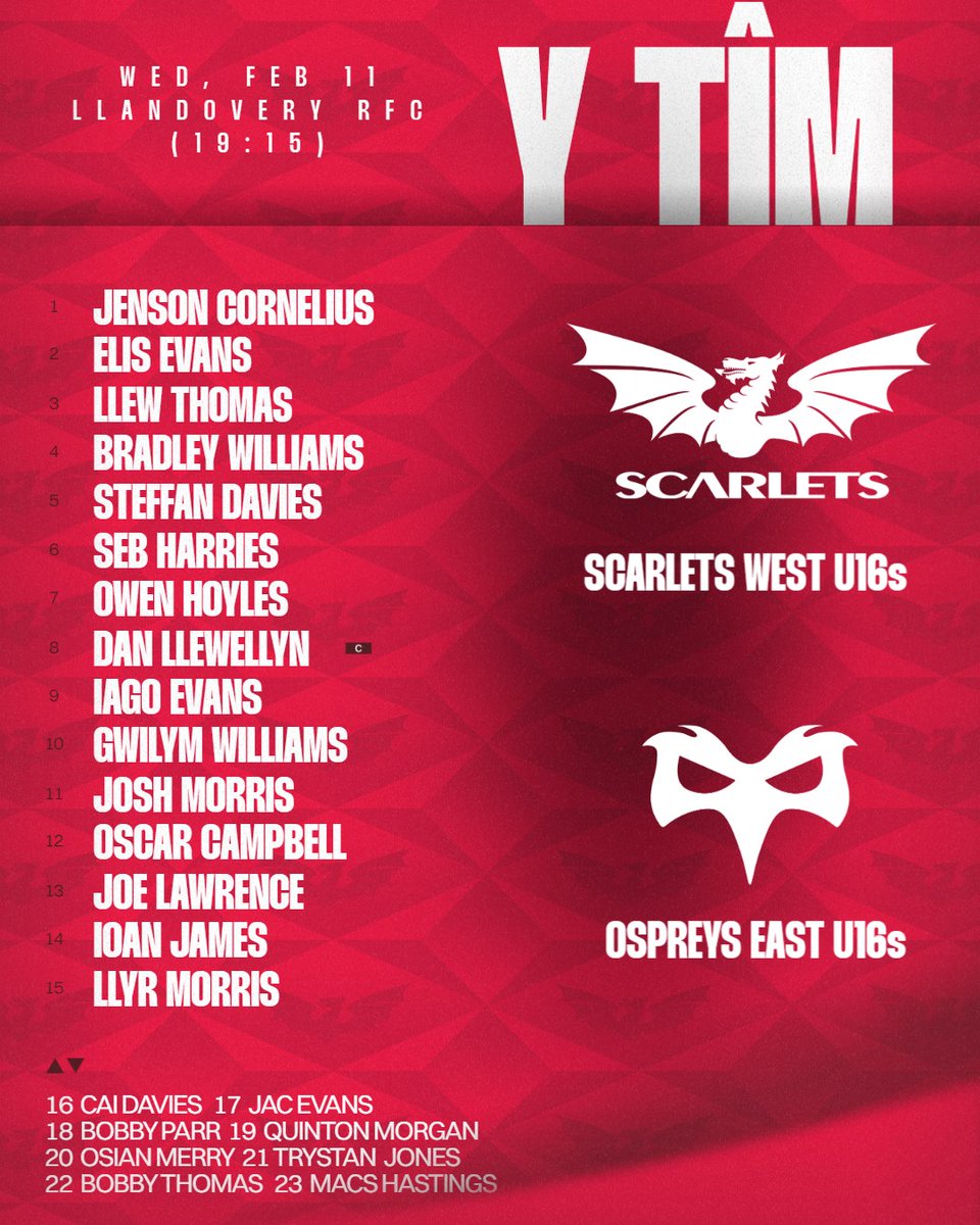 Scarlets Academy tweet media