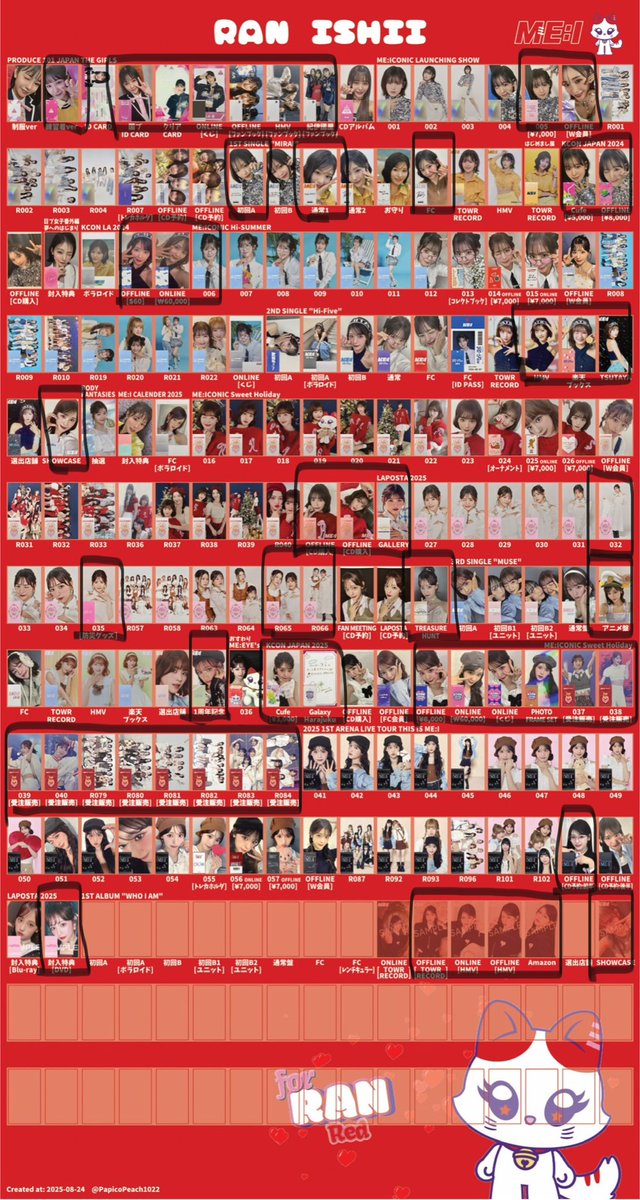 ME:I 取引 tweet media