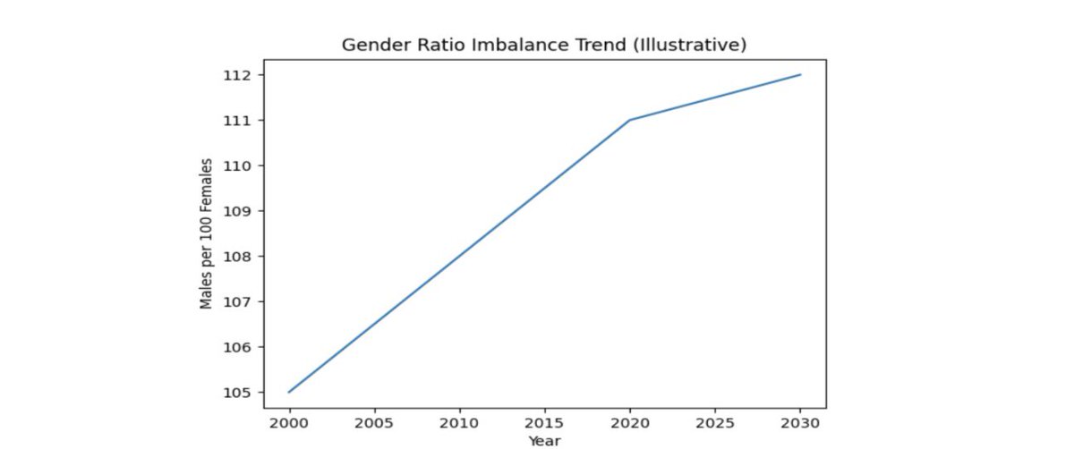 Bridge Capital tweet media