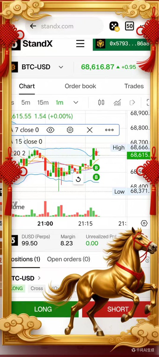 Lin丨 tweet media