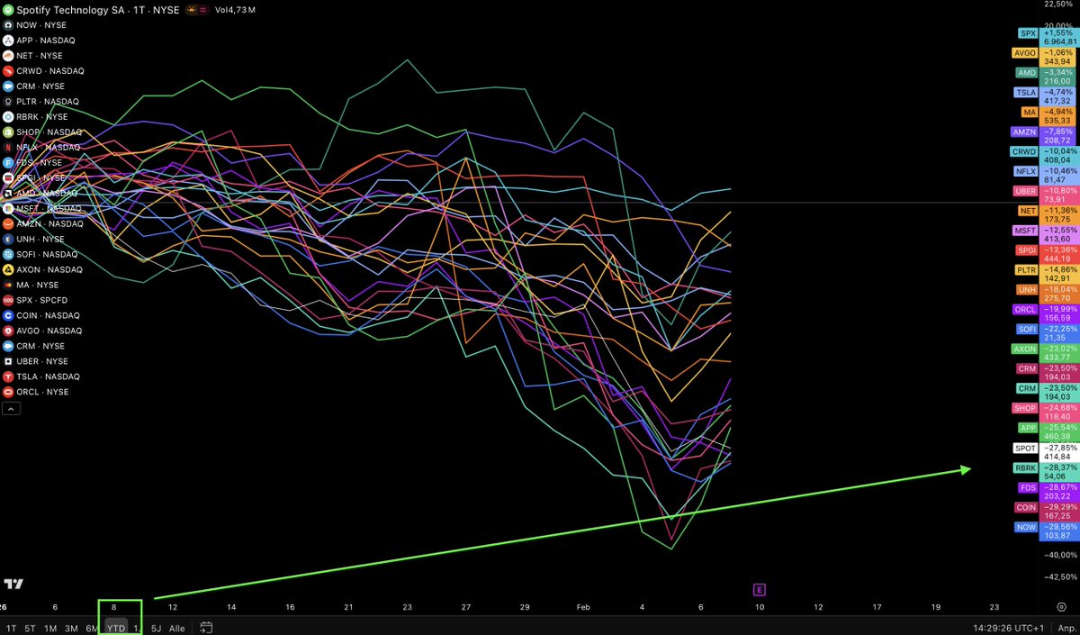 Maxim Röder tweet media