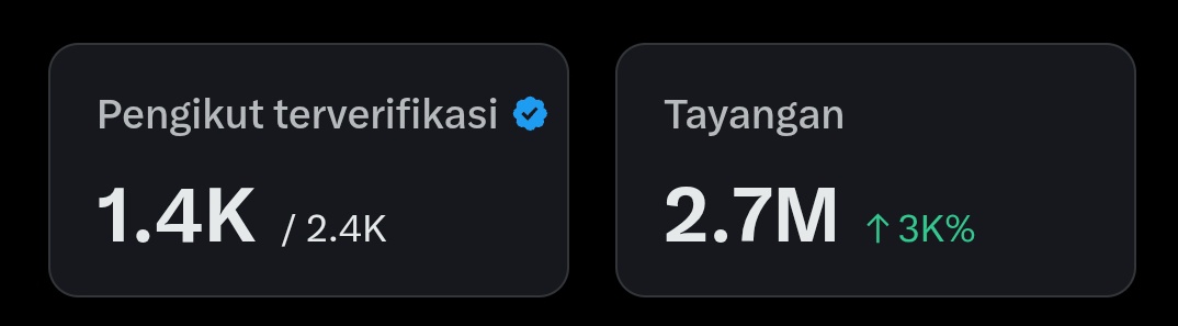 Hari Selasa cuaca cerah,
Langkah pasti jangan gelisah.
Trend lagi naik makin berkah,
Gas 2k cenblue tanpa menyerah.

Tinggalkan jejak jangan ragu,
Bangun pelan bukan semu.
Lanjut folbek satu per satu,
Biar sama-sama naik ke level baru.