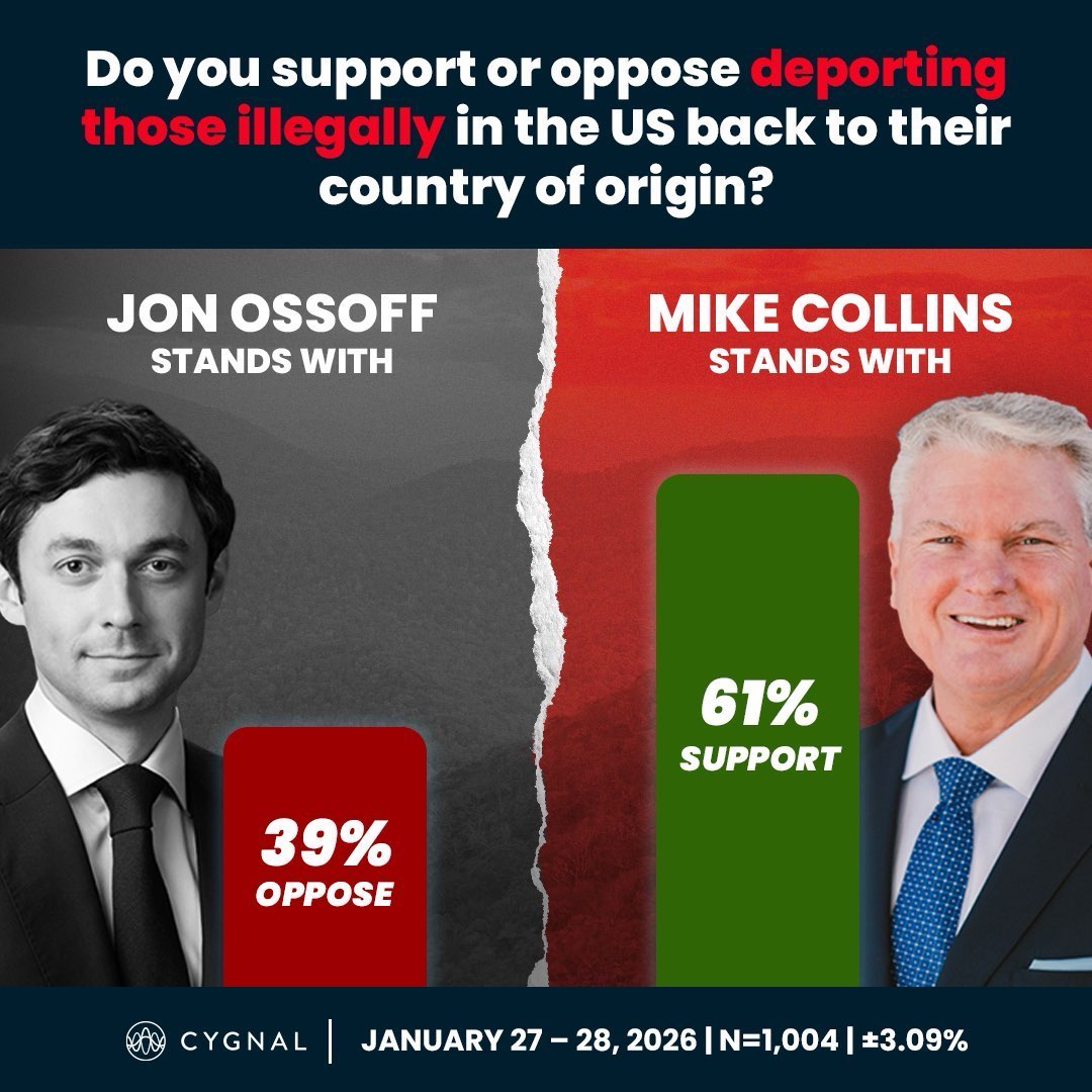 MikeCollinsGA's tweet image. I don’t care if they haven’t committed a violent crime, and neither does most of America. 

They need to go home. 

In the Senate, I’ll make sure they do.