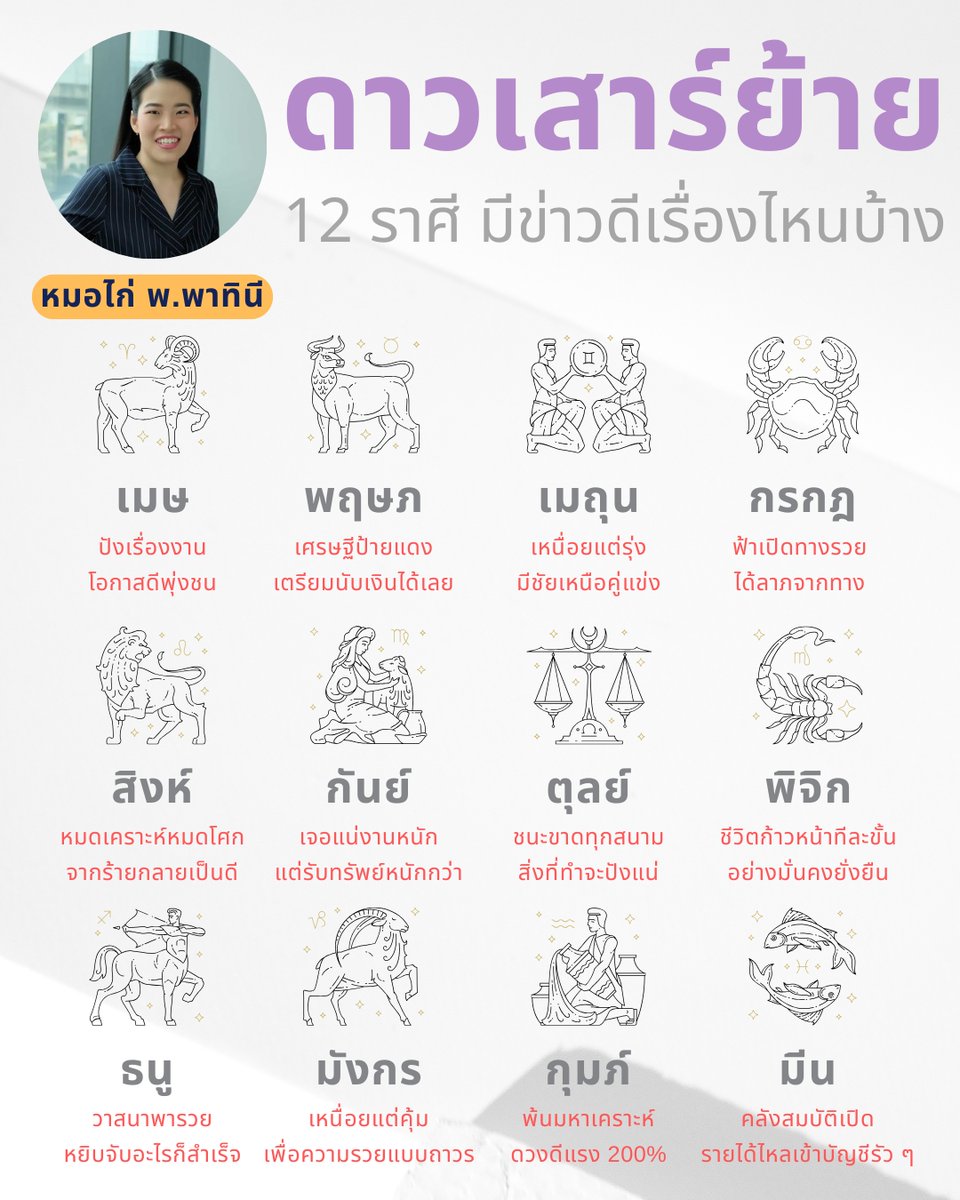 morkai99's tweet image. อีกแค่ 3 วันเท่านั้น !! นับถอยหลัง 13 ก.พ. นี้ ดาวเสาร์ย้ายแล้ว ดวง 12 ราศี จะเป็นยังไง หมอไก่สรุปมาให้เรียบร้อยค่ะ 👏 ดวงคุณดีเรื่องไหนคะ !! กด 1 ไลค์ 1 คอมเมนต์ เพื่อรับคำทำนายด้วยจ้า

#ดวงชะตา #เช็คดวง #หวย #เสริมดวง #ทำบุญ #ดูดวง #หุ้น #BLUExTENYouGiveMeButterflies #spaylater
