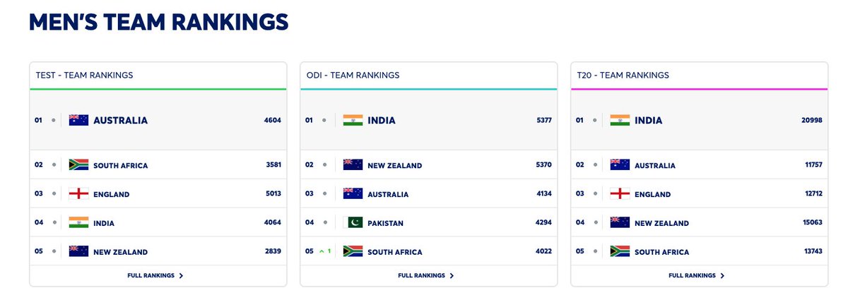 tariqwaseem110's tweet image. #PAKvAUS #T20WorldCup