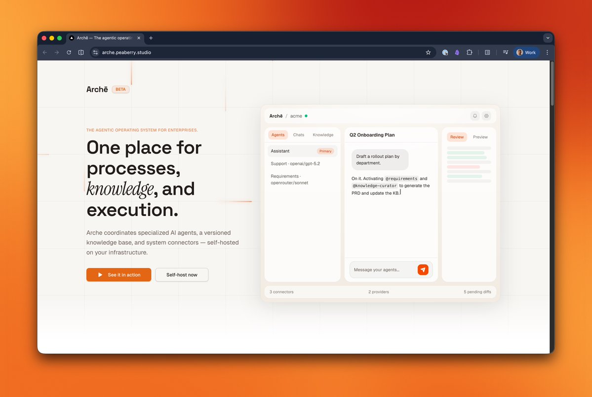 landing looking good? yay or nay?

arche.peaberry.studio