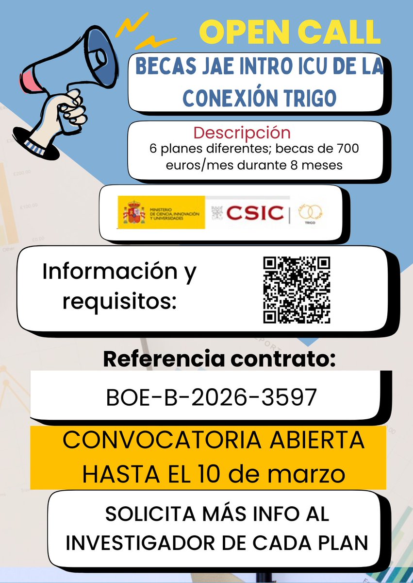 ICTAN-CSIC tweet media