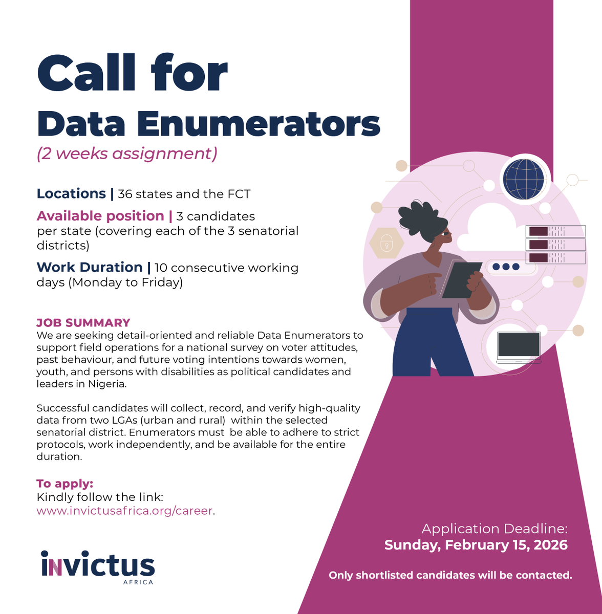 InvictusAfrica's tweet photo. 🗣️ 𝐖𝐄 𝐀𝐑𝐄 𝐇𝐈𝐑𝐈𝐍𝐆: 𝐃𝐚𝐭𝐚 𝐄𝐧𝐮𝐦𝐞𝐫𝐚𝐭𝐨𝐫𝐬!

Invictus Africa is seeking Data Enumerators for a 2-week duration across the 36 states and the FCT.

🔗 Apply here: https://t.co/2UHQprVb9n
📅 Deadline: Sunday, February 15, 2026

Help us spread the word, share this opportunity with those who might be interested!

⚠️ Note: Only shortlisted candidates will be contacted.

#Hiring #DataEnumerators #JobVacancies #InvictusAfrica #jobseekers