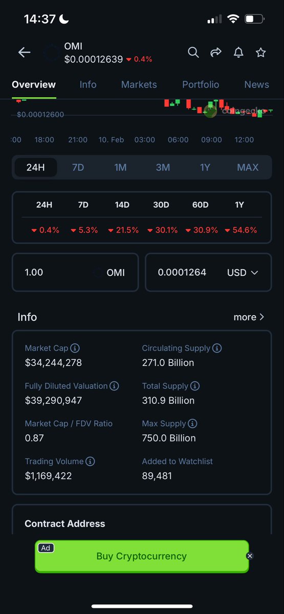 OMI boy ⭕️ 🦍 tweet media