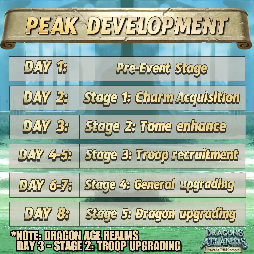 DoAMobile tweet media