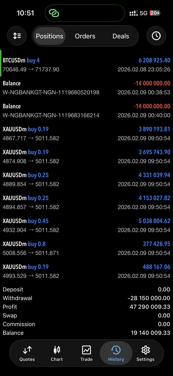 Attah 𝕏 tweet media