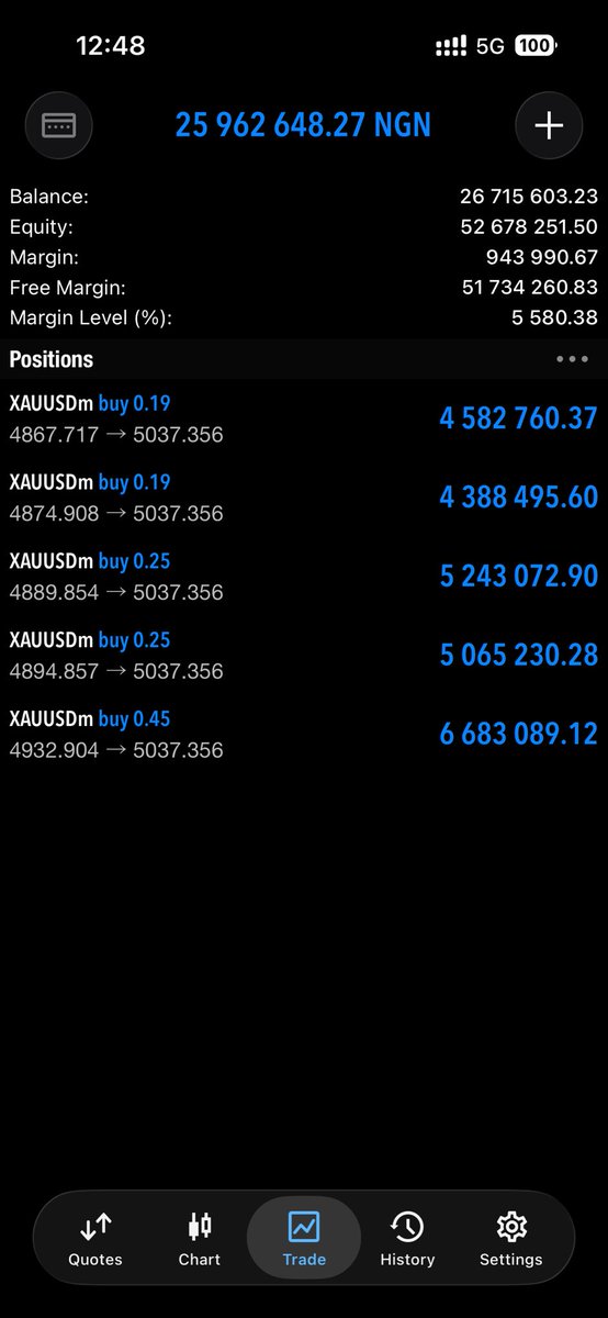 Attah 𝕏 tweet media