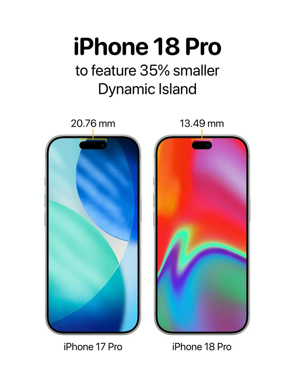 IPhone aucune créativité au cours des deux dernières années 🤣🤣