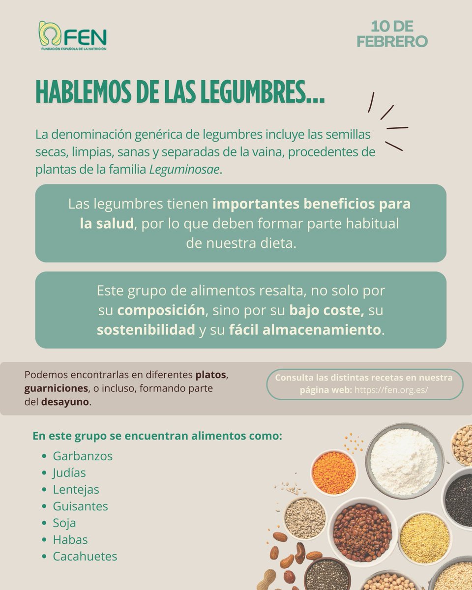 Fund Esp Nutrición tweet media