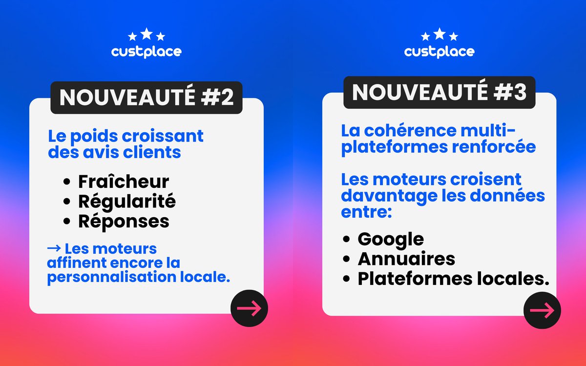 Custplace tweet media