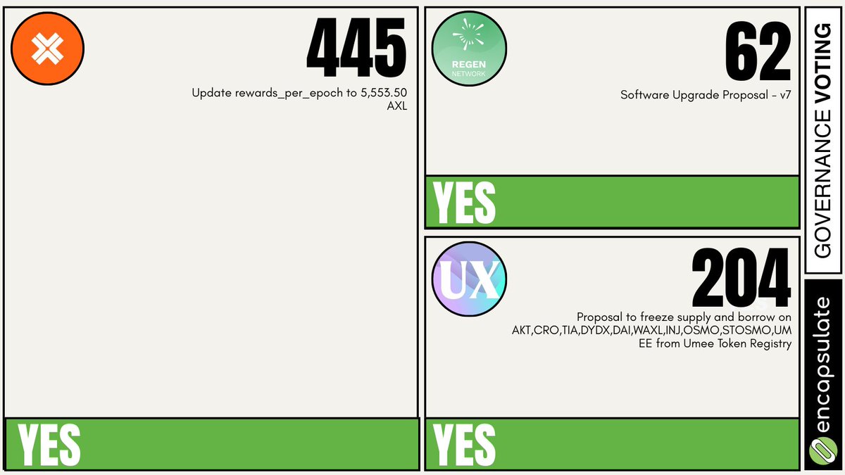 Encapsulate HQ tweet media