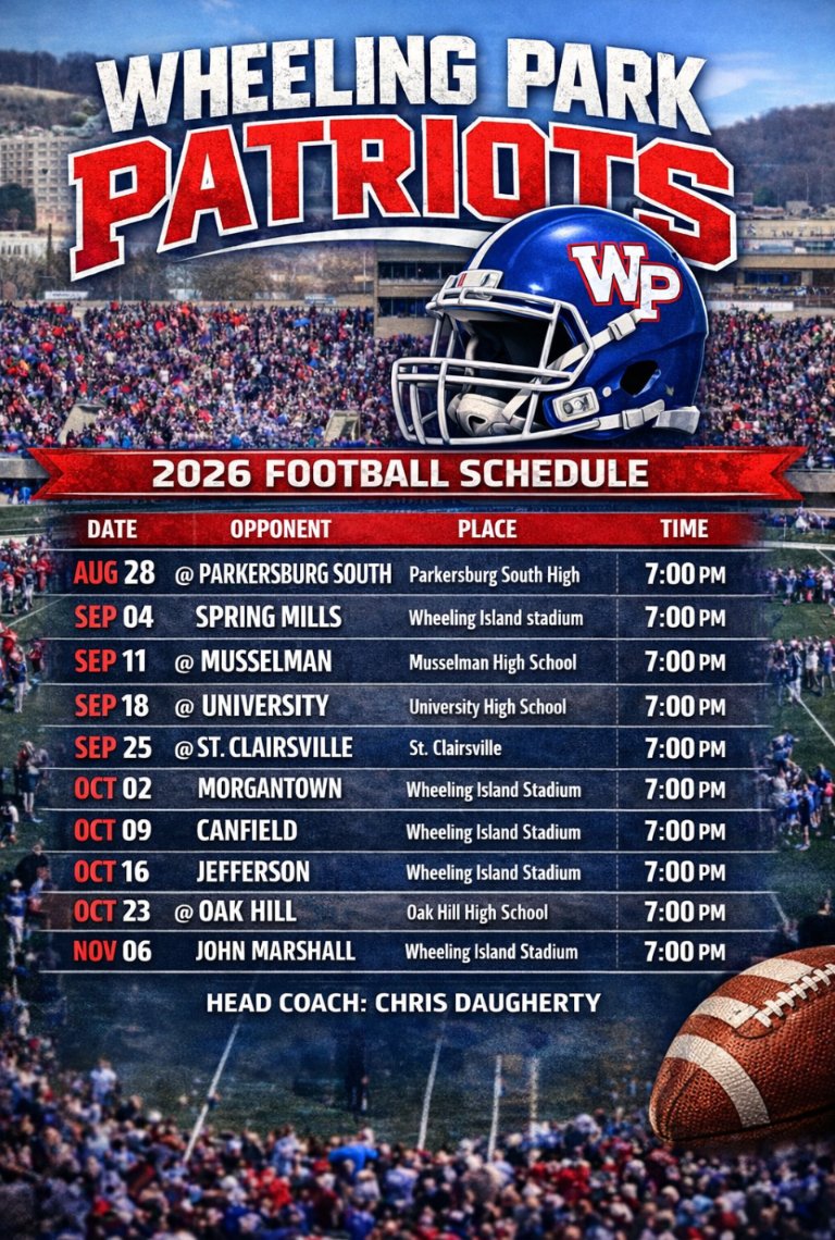 WPHS Football tweet media