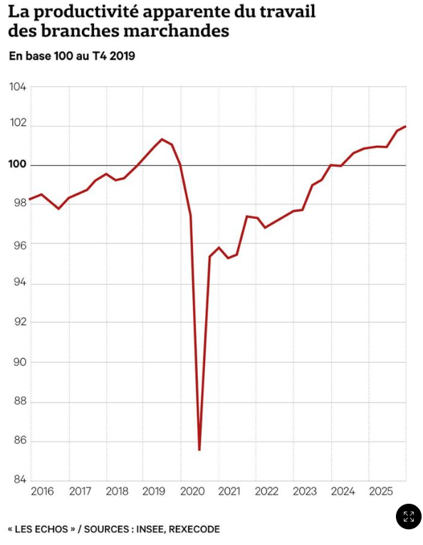 Anthony Morlet-Lavidalie tweet media