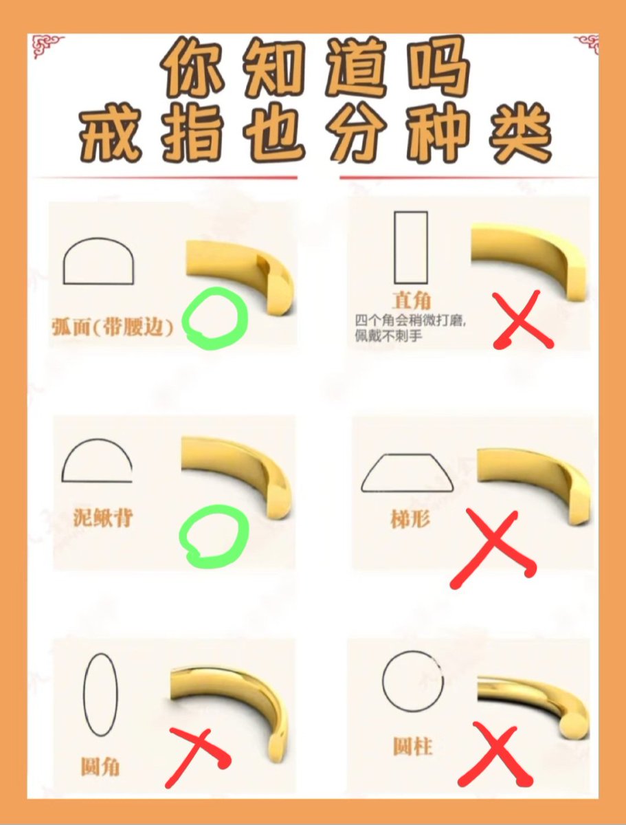 셀러 설명용 반지 스팩짤 만드러따
