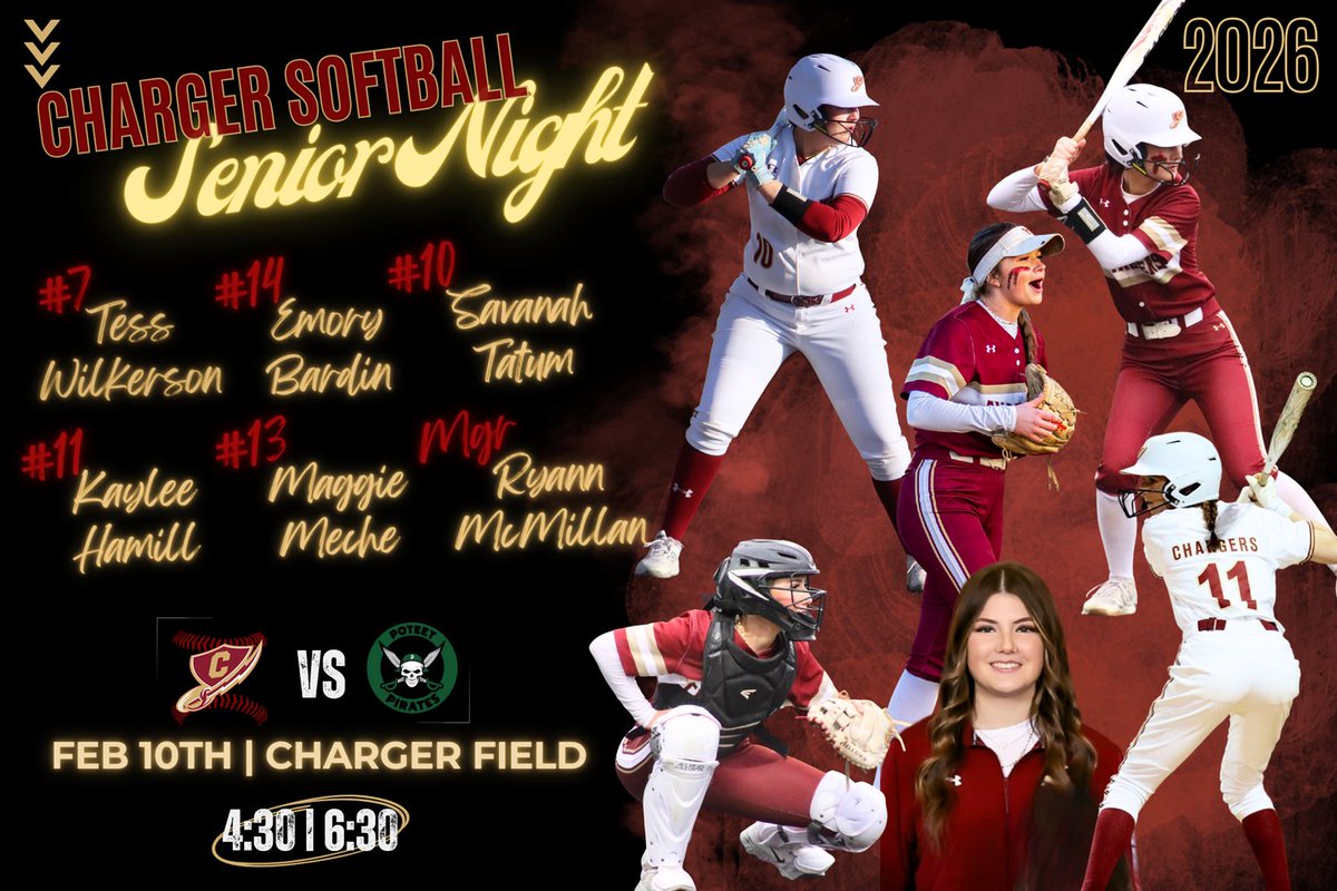 Chargers Softball tweet media