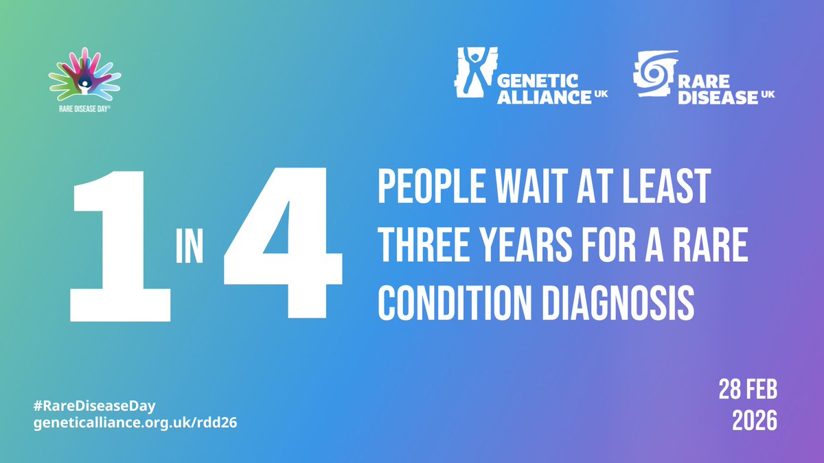 #RareDiseaseDay2026 is almost here! We will be sharing info sheets and a report to amplify the views of people with rare conditions and shine a light on their lived experiences of inequity 👉 ow.ly/H7U050YbLiY #RDD2026 #RareEquity #RareDiseaseDay