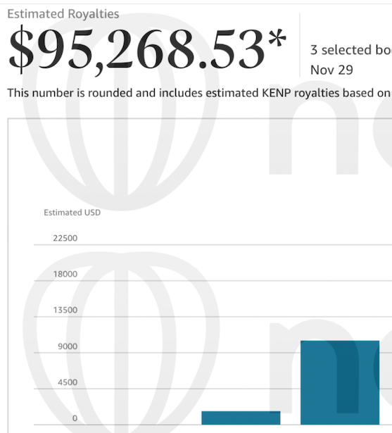 Manu Sisti tweet media