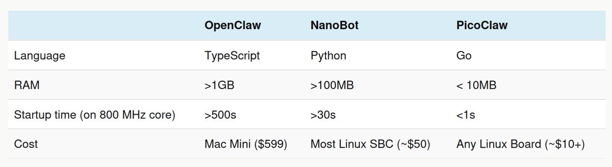 CNX Software tweet media