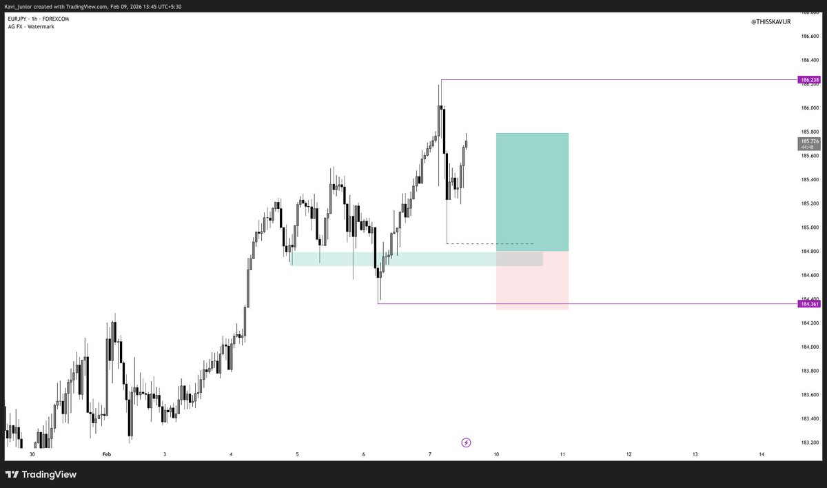 Kavi Jr 📊🥷🏽 tweet media