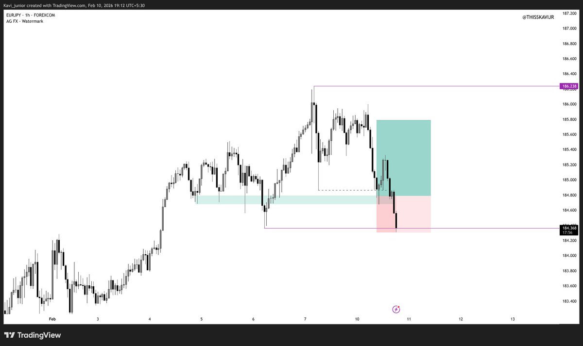 Kavi Jr 📊🥷🏽 tweet media