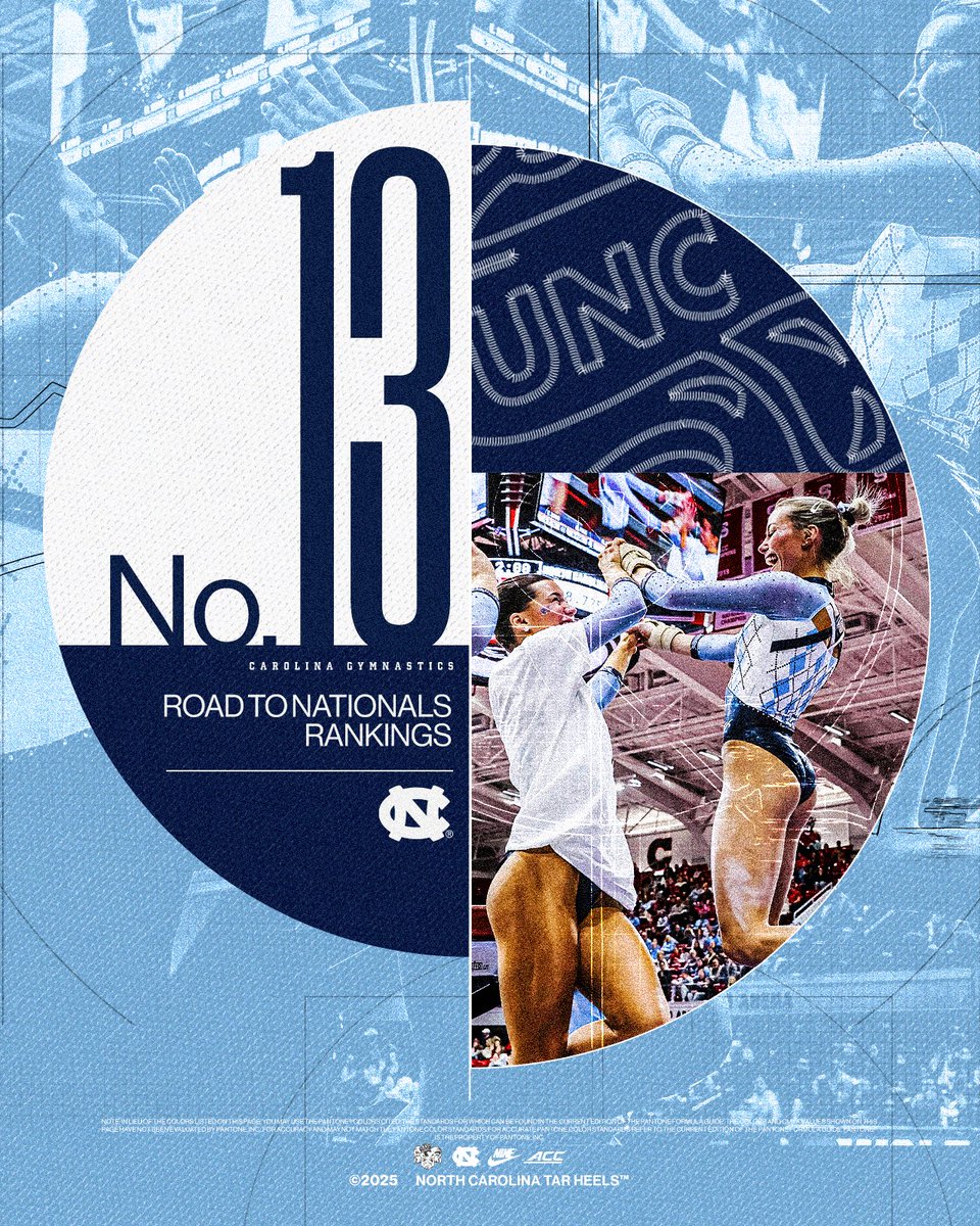 Fifth-straight week in the top 15!

#GoHeels