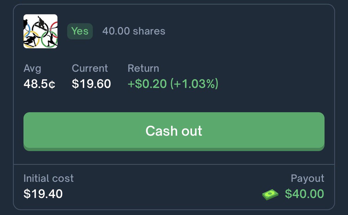 The Smart Bettor tweet media