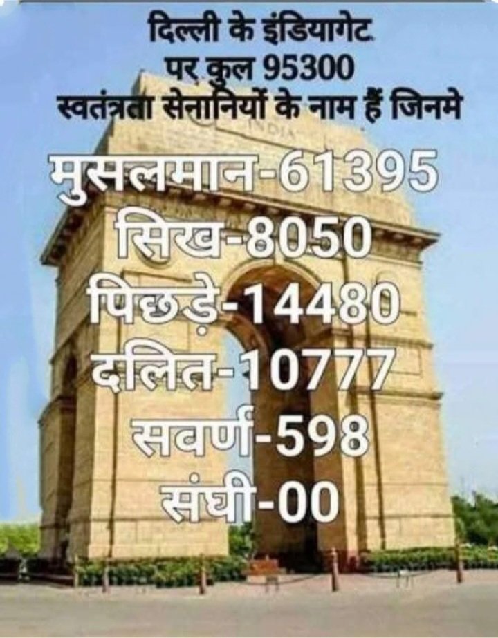 prof dr Arun Prakash Mishra 🇺🇲 tweet media