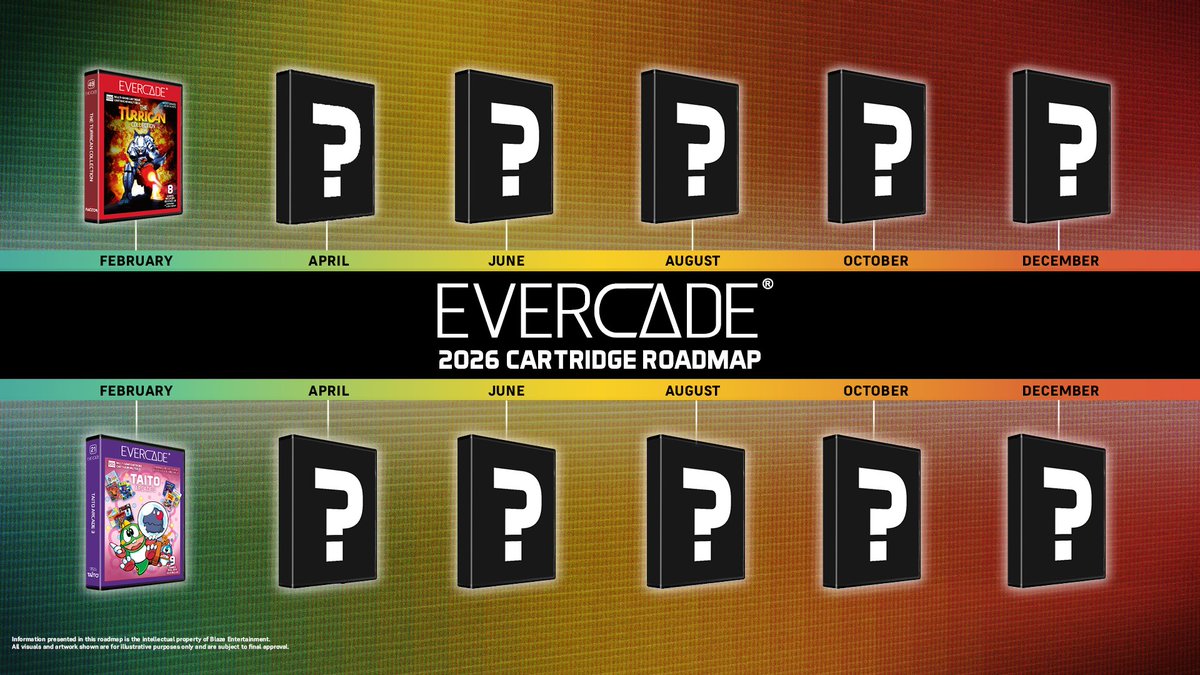 Evercade tweet media