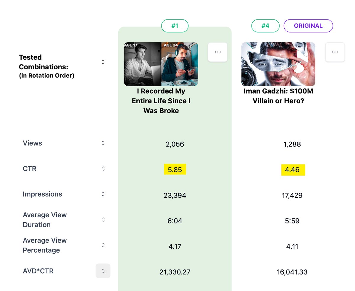Iman Gadzhi tweet media