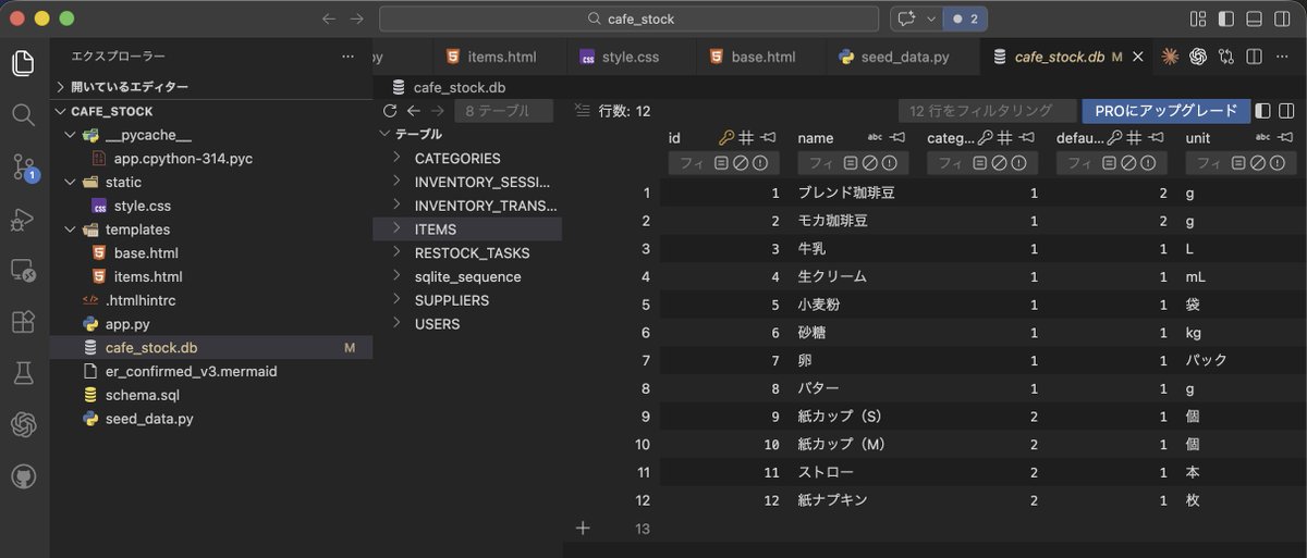 #すなばこ2026新年 Day27
続・在庫管理アプリ作成　アーカイブ連続受講

ER図をAIに渡してデータベース構造をSQLへ変換
DB BrowserでSQL実行してDB登録完了
VSCodeでPython&amp;Flask使ってコーディングへ！

なにを言ってるのかわからない！
だったのが単語自体はわかってきた!?
成長＆未在！
 #SUNABACO