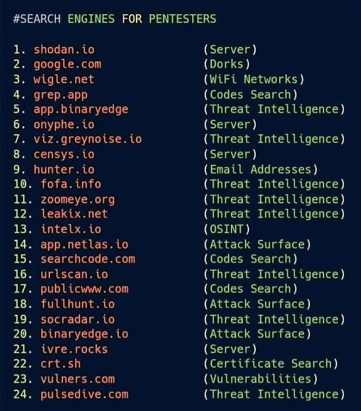 Search Engines For Pentesters
Tags: #BugBounty #WebSecurity #EthicalHacking #search_engines