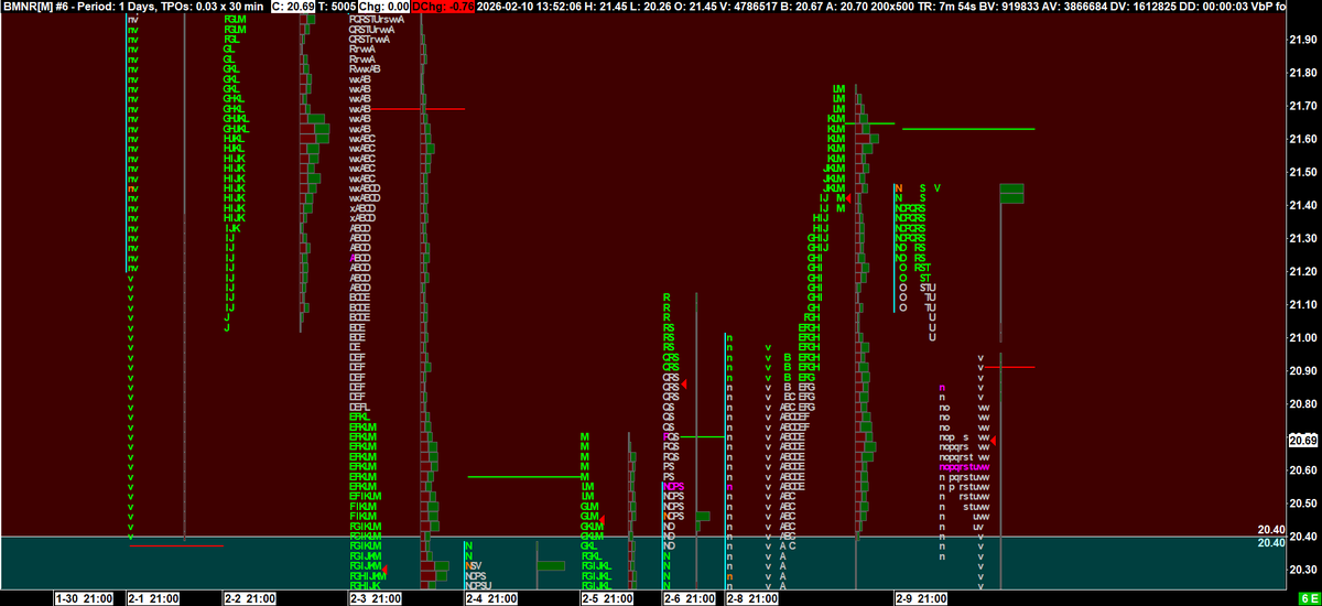 vwaptrader1 tweet media