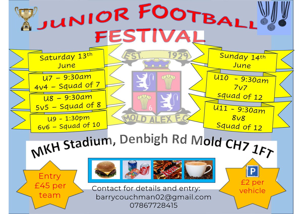 Mold Alex FC tweet media