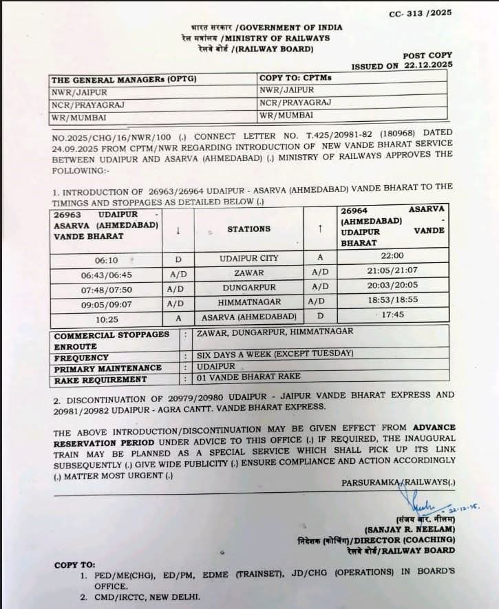 RawatML7's tweet image. उदयपुर से असरवा (गुज.) नई वंदे भारत ट्रेन के लिए माननीय प्रधानमंत्री जी, माननीय रेल मंत्री जी का आभार।

इसे सूरत तक बढ़ाने की हम मांग करते हैं।
#VandeBharat #VandeBharatExpress #rail #trains